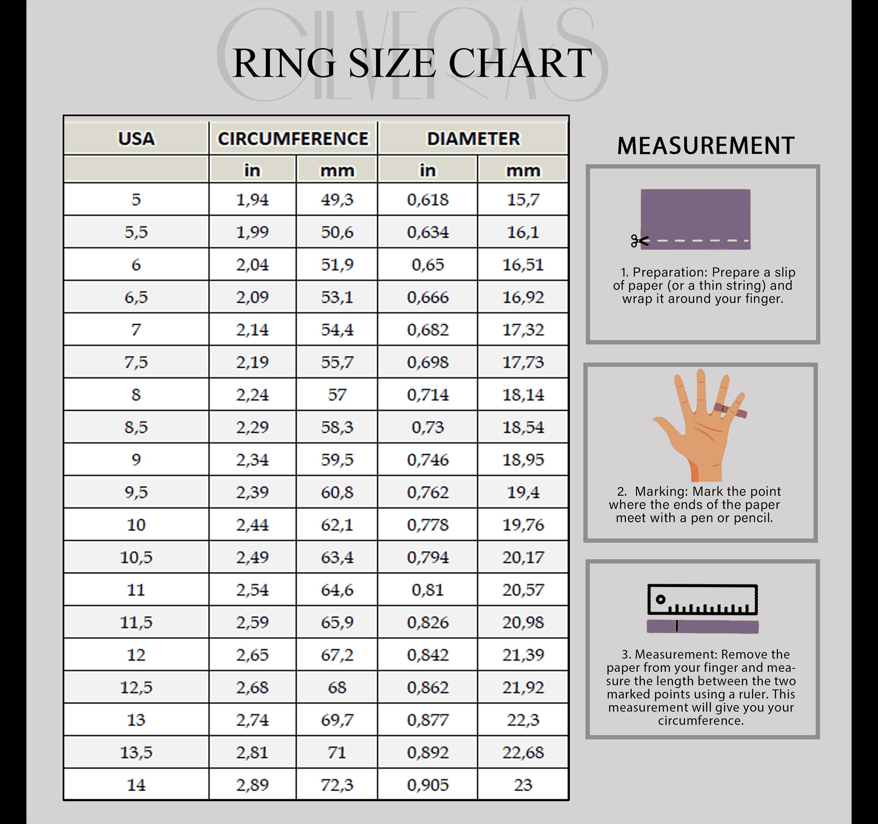 Zeus King of the Gods Ancient Ring